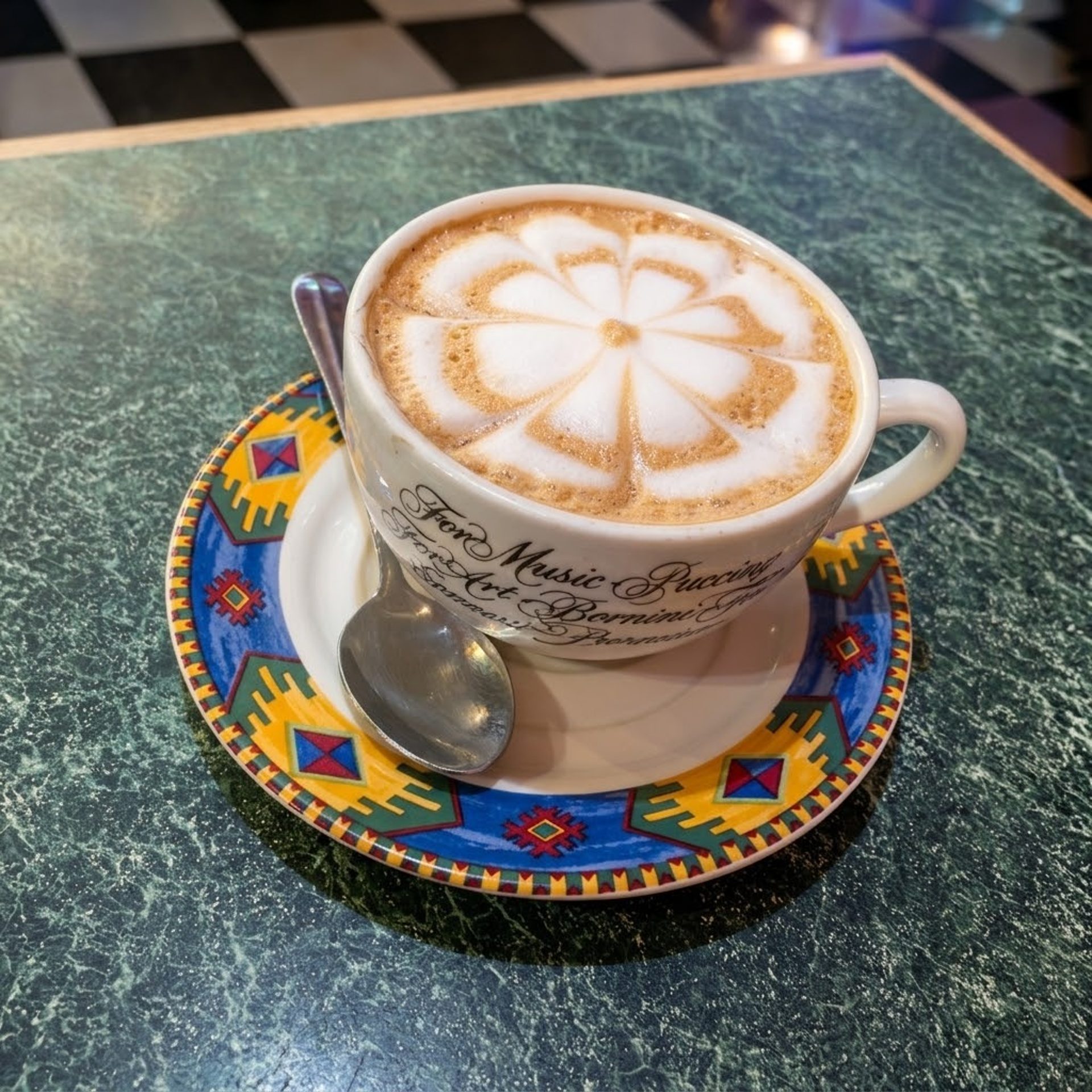 Cappuccinos as works of art